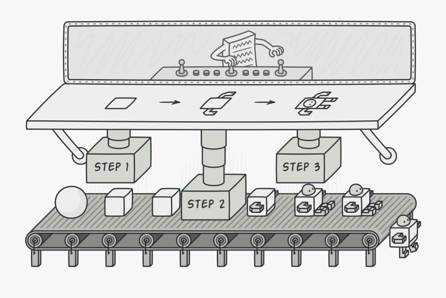 Builder Design Pattern - Builder Pattern, Transparent Clipart