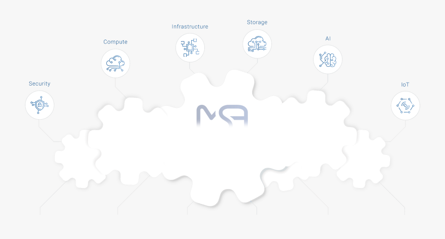 Homepage Hero Gears, Transparent Clipart