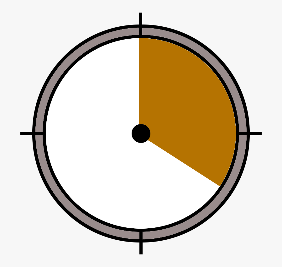 The 20-minute Rule - Circle, Transparent Clipart