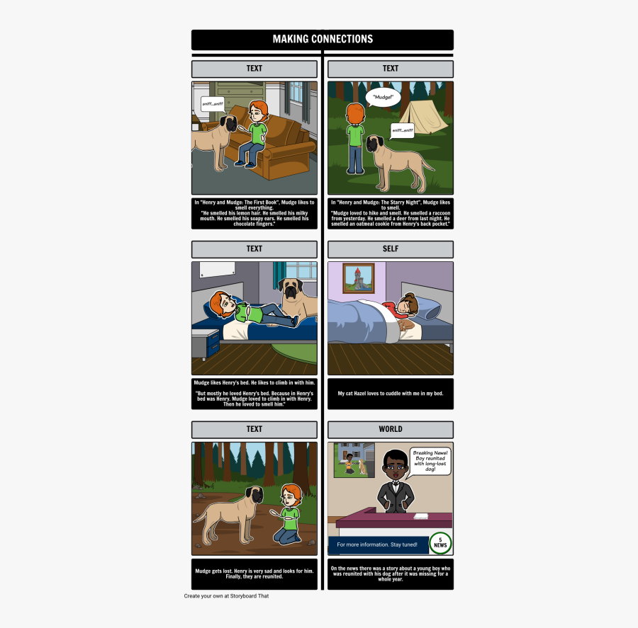 Henry And Mudge Bed, Transparent Clipart