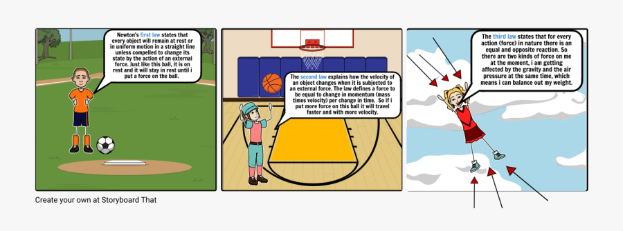 Newton"s Laws Of Motion - Velocity Of An Object Changes, Transparent Clipart