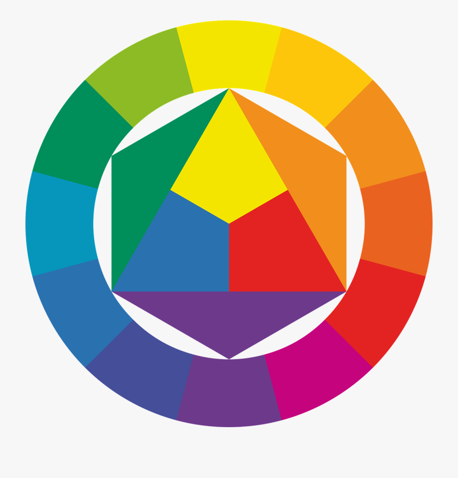 Color Wheel - Johannes Itten, Transparent Clipart