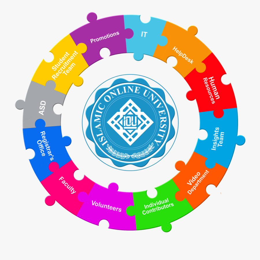 Circle, Transparent Clipart