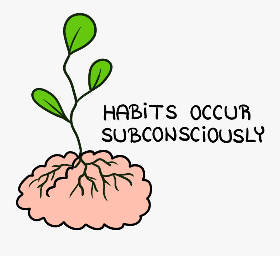 Habits Occur Subconsciously Clipart , Png Download - Habits Transparent, Transparent Clipart