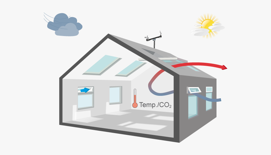 Hybrid Or Mixed Mode Ventilation, Transparent Clipart