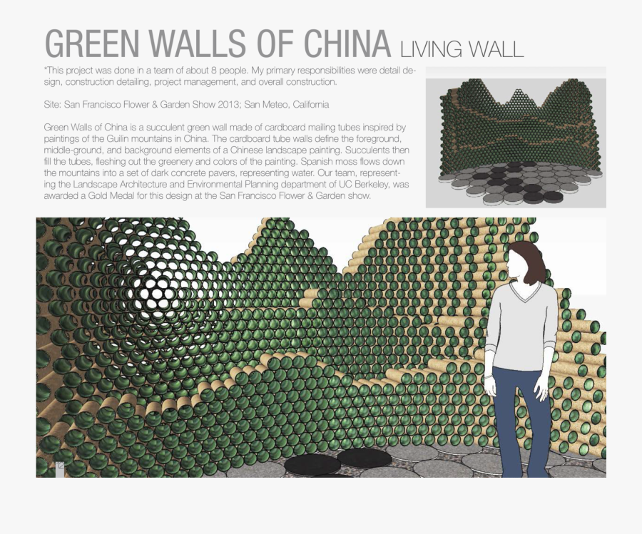 Grass Vector - Chain-link Fencing, Transparent Clipart