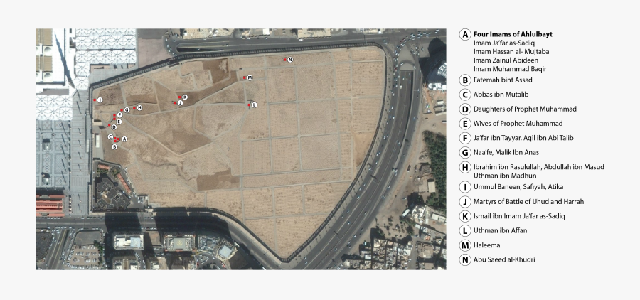 Clip Art First Roadblock Rebuilding The - Aerial Photography, Transparent Clipart