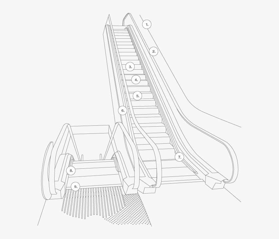 Drawing At Getdrawings Com - Otis Escalator, Transparent Clipart