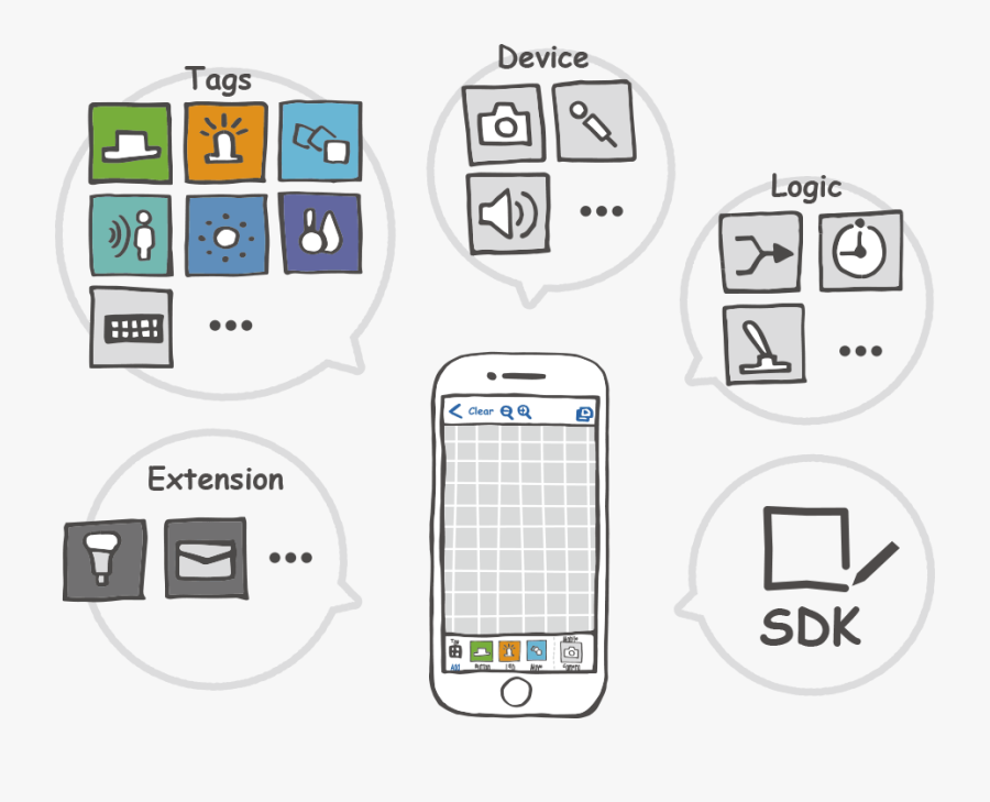 App Blocks - Circle, Transparent Clipart