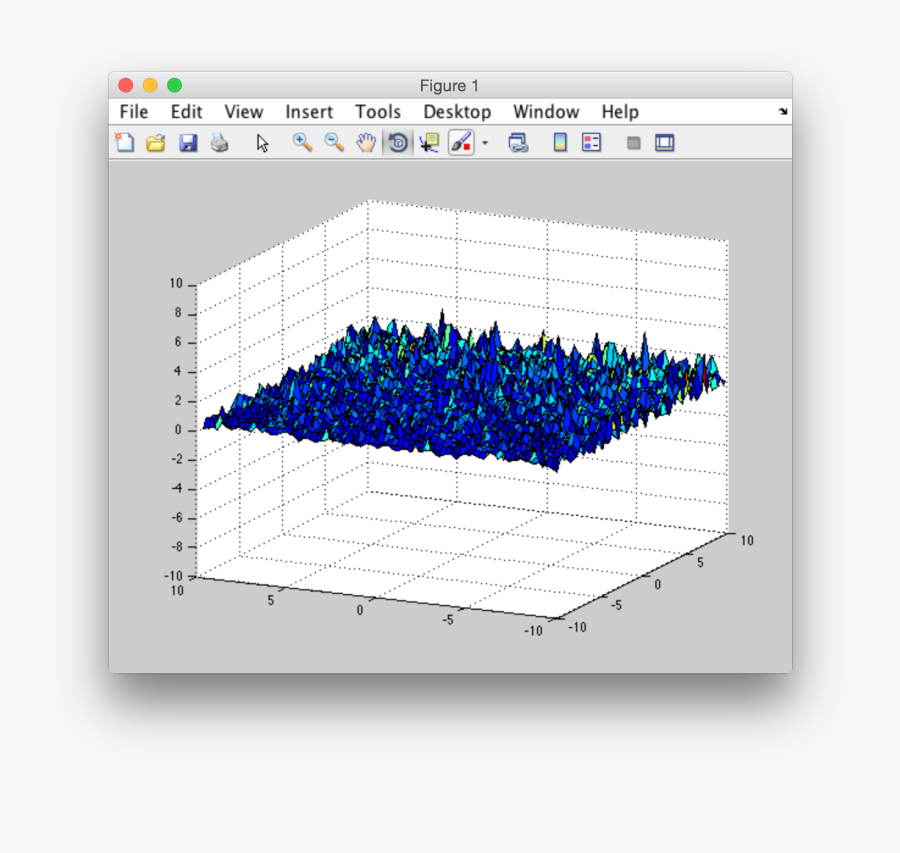 Enter Image Description Here - Ocean Waves Simulation , Free ...