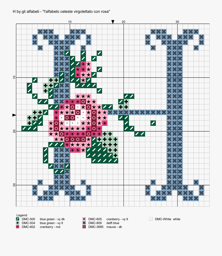 Clip Art Pinterest Alfabeto Celeste Virgolettato - Alfabeto Celeste Virgolettato Con Rosa, Transparent Clipart