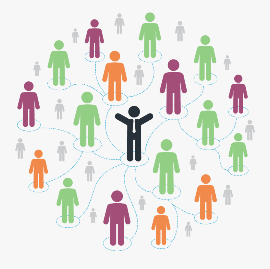 Join Our Worldwide Partner Programme - Multi Level Marketing Png, Transparent Clipart
