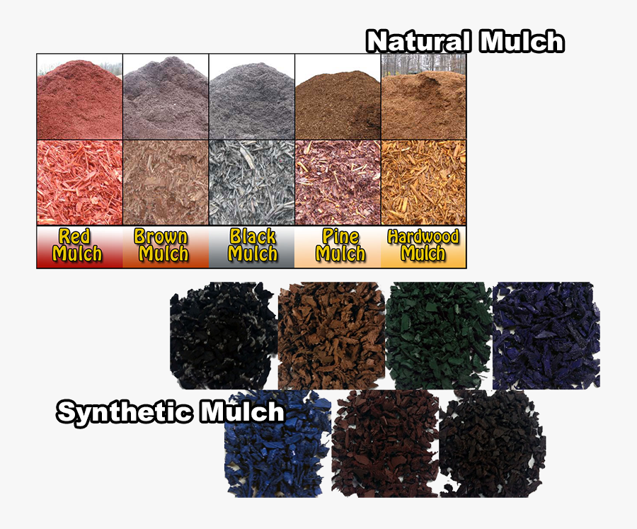Transparent Mulch Clipart - Mulch Topsoil, Transparent Clipart