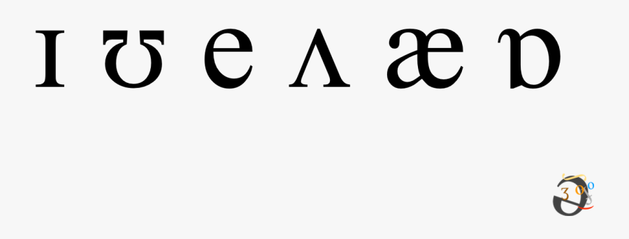 Transparent Vowels Clipart - Omega, Transparent Clipart