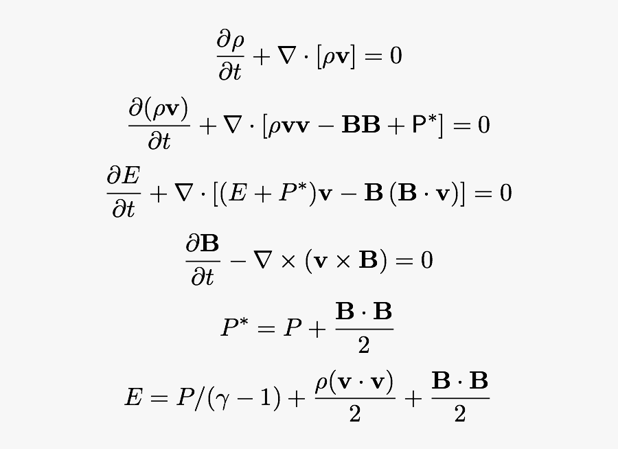 Math Equations Transparent Png - Magnetohydrodynamics Equations, Transparent Clipart