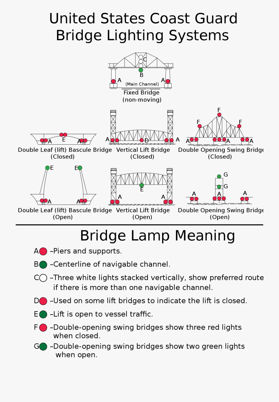 Number, Transparent Clipart
