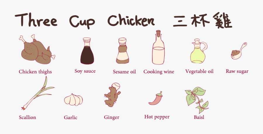 Clip Art, Transparent Clipart