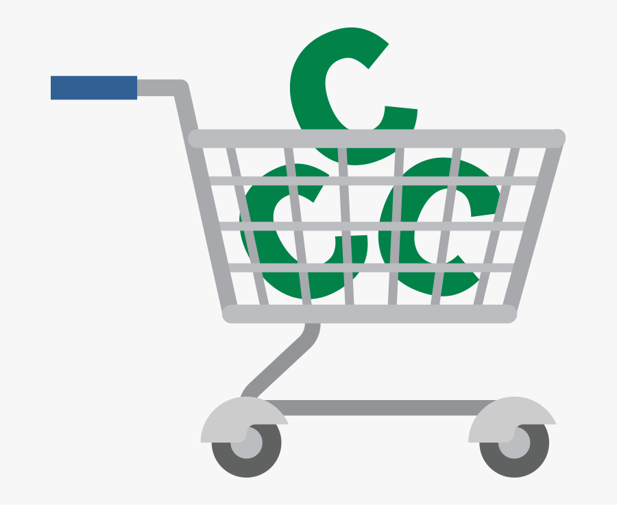 3 Cs Of Shopping - Shopping Cart, Transparent Clipart