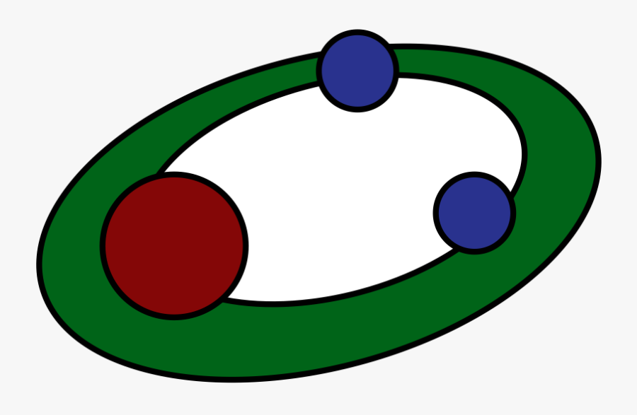 Circle, Transparent Clipart