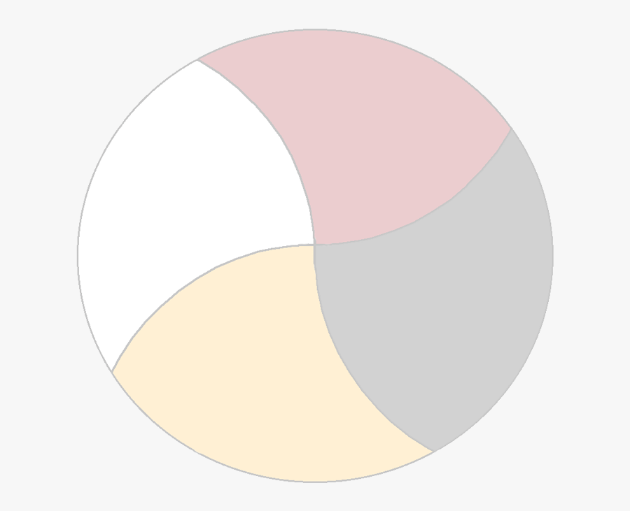 Mayo Native American Programs - Circle, Transparent Clipart