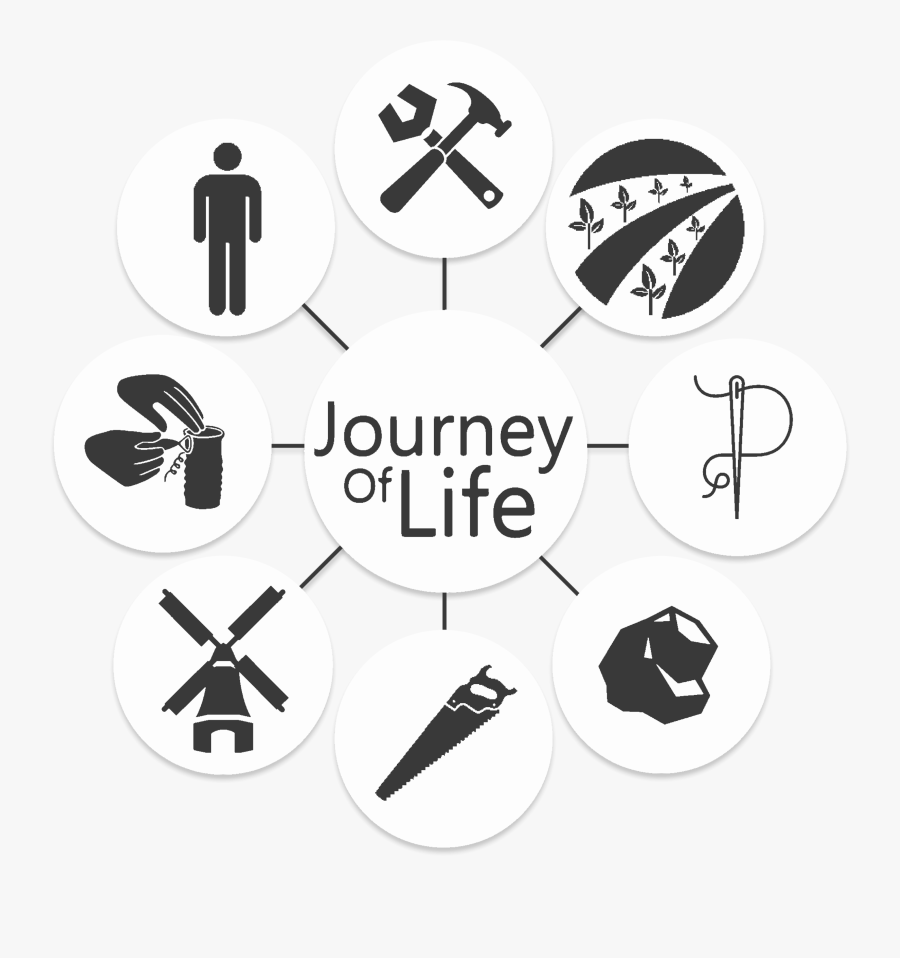 Journey Of Life, Transparent Clipart
