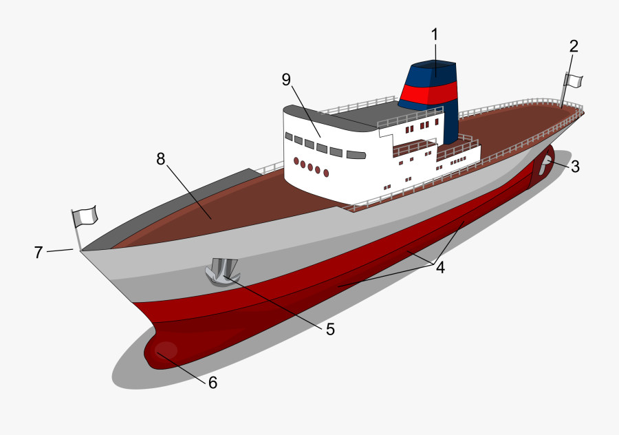 Clip Art Boats And Ships - Parts Of A Ship, Transparent Clipart