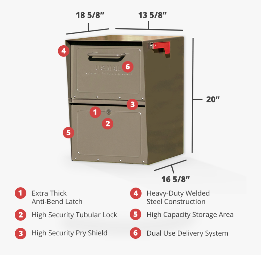 Mailbox Clipart Mail Truck - Cupboard, Transparent Clipart