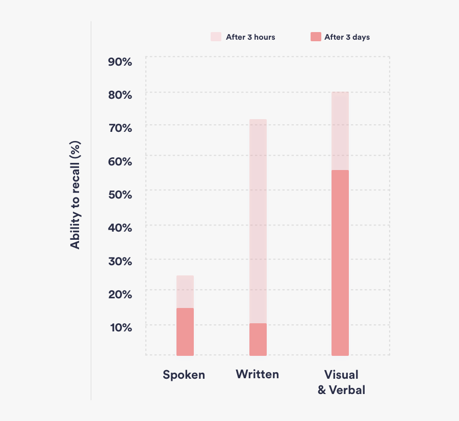 Symmetry, Transparent Clipart