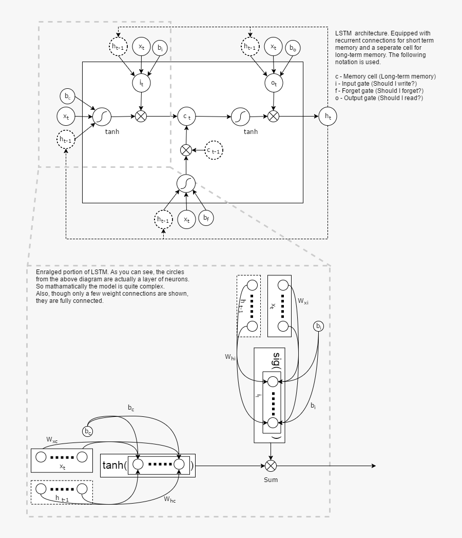 Screenshot, Transparent Clipart