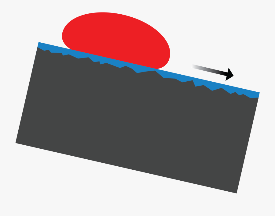 Slips® Coatings Create A Fully Liquid Surface That, Transparent Clipart