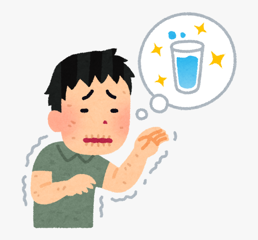 Pain Clipart Epigastric Pain - 喉 が 渇い た, Transparent Clipart