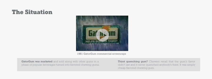 Gum Carl V Joseph - Gatorgum, Transparent Clipart