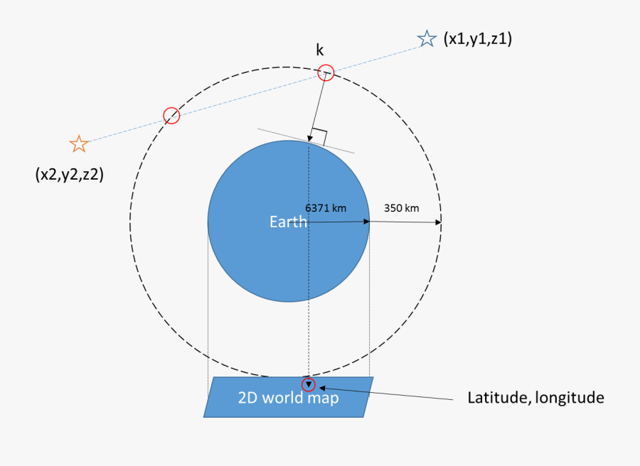 Enter Image Description Here - Circle, Transparent Clipart