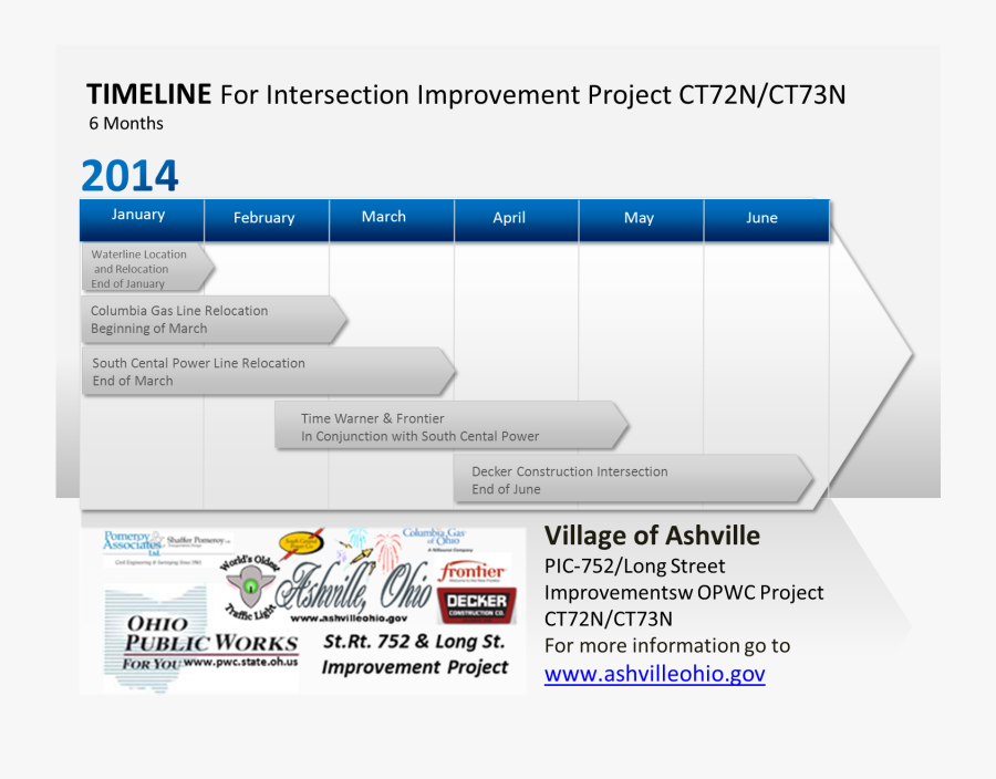 Screenshot, Transparent Clipart