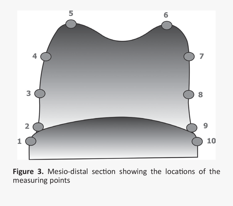 Replica Clipart Impression, Transparent Clipart