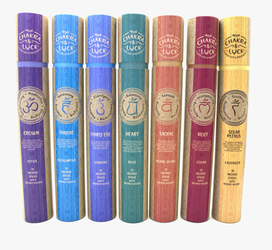 Lip Gloss, Transparent Clipart