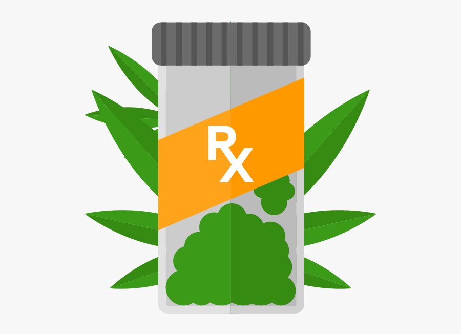 Marijuana Clipart Clip Art - Medical Marijuana Png, Transparent Clipart