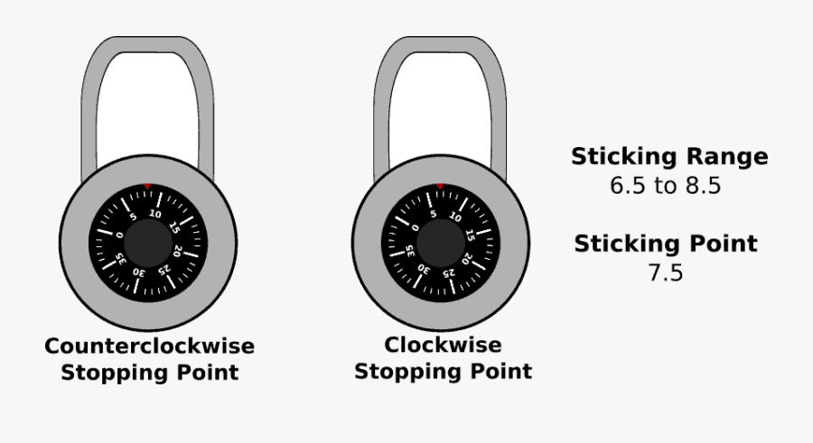 Circle, Transparent Clipart