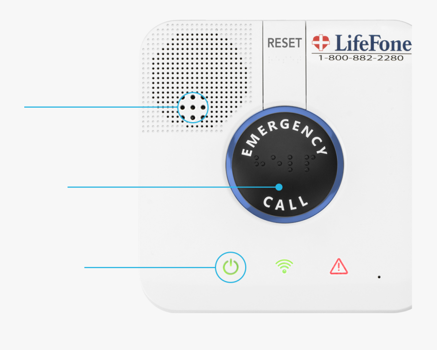 At Home Landline Base System - Circle, Transparent Clipart