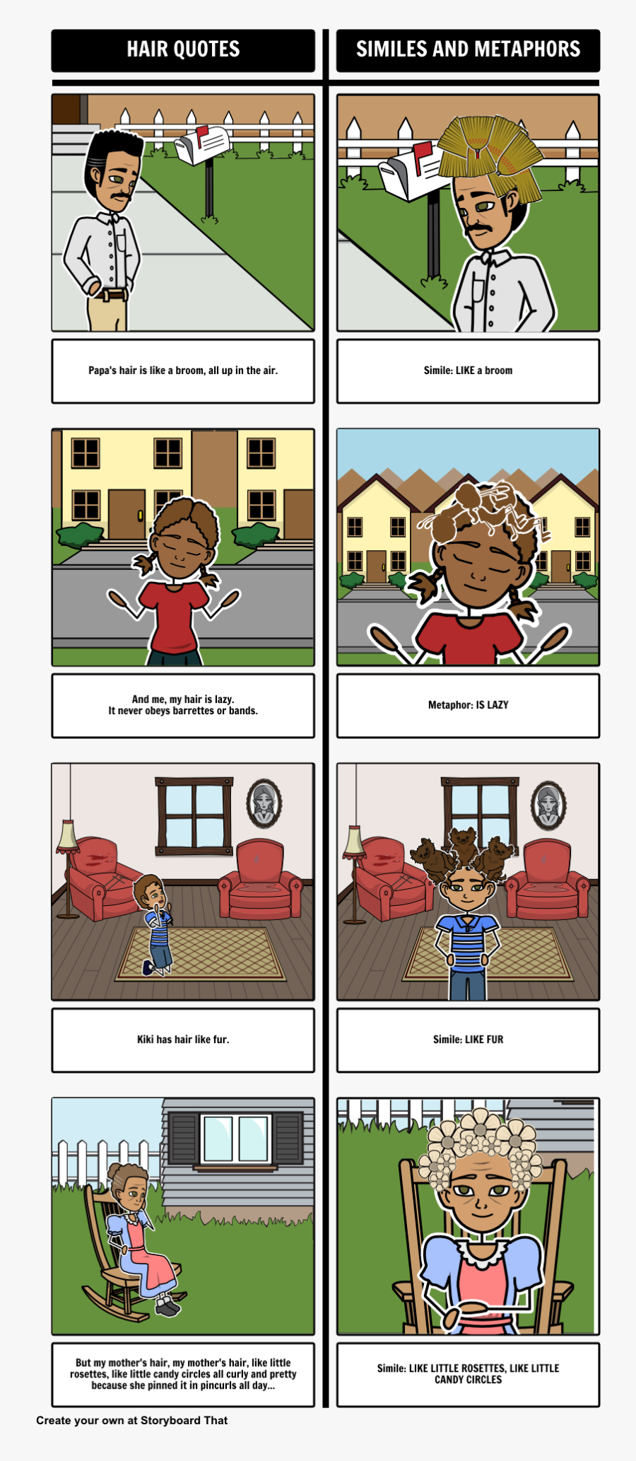 Necklace Clipart Strip Comic Guy De Maupassant - House On Mango Street Comic, Transparent Clipart