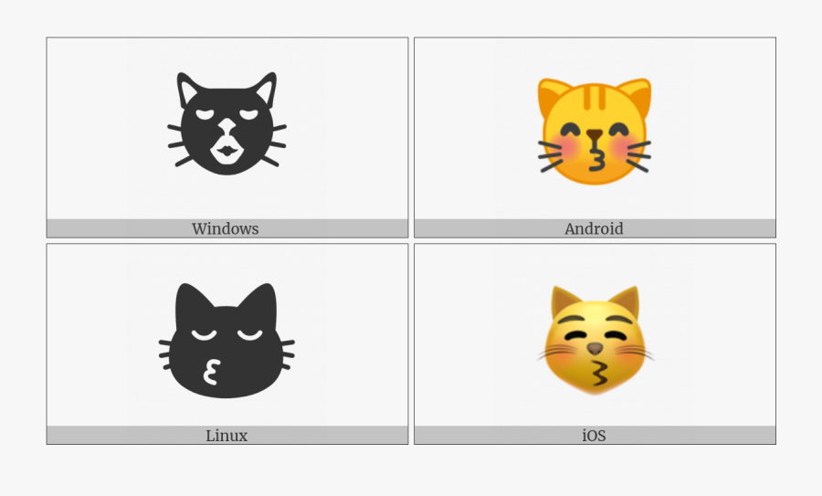 Kissing Cat Face With Closed Eyes On Various Operating, Transparent Clipart