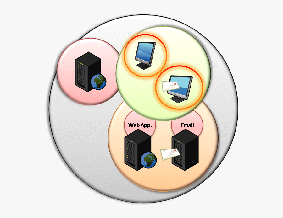 Email, Transparent Clipart