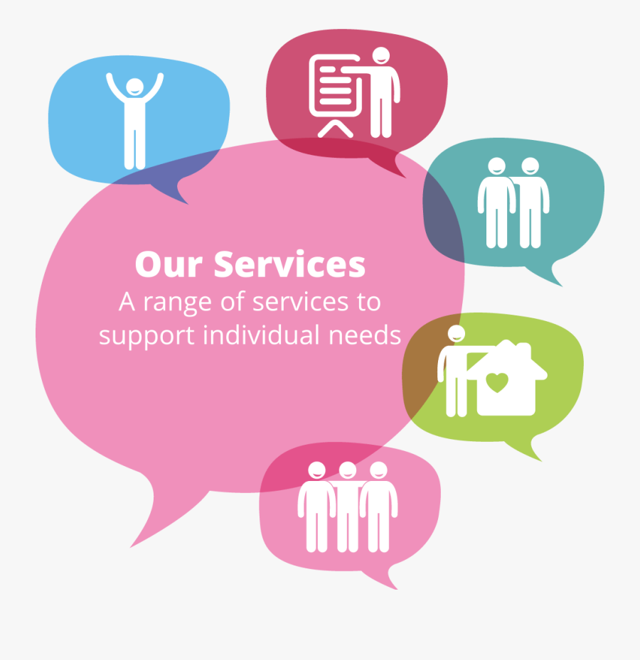 Our It Services Image Png, Transparent Clipart