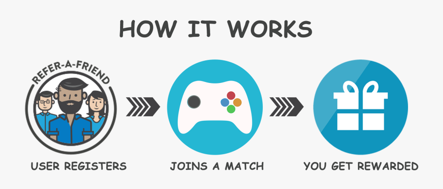 Refer And Earn Pubg, Transparent Clipart
