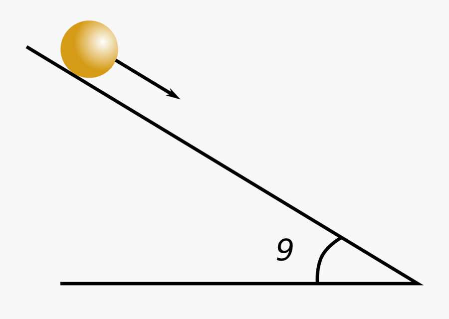 320 × 215 Pixels - Nuožulnioji Plokštuma, Transparent Clipart