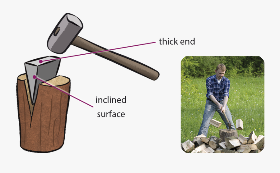 Picture - Imagenes De Hombres Cortando Madera, Transparent Clipart