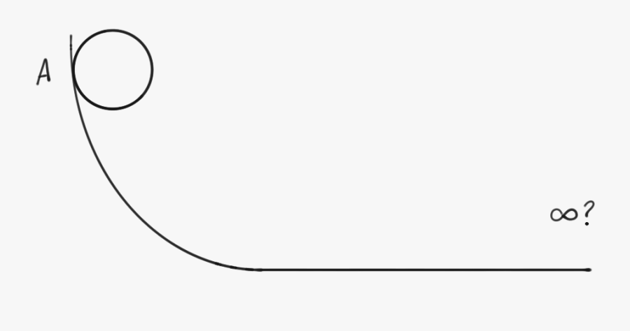 Circle, Transparent Clipart