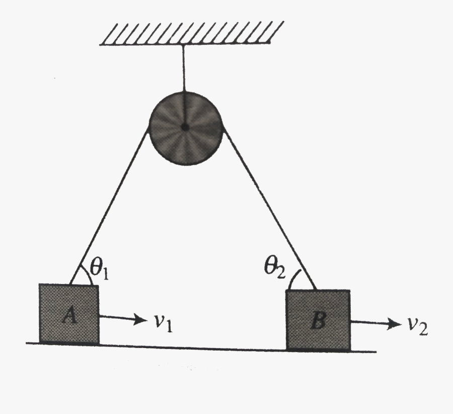 Diagram, Transparent Clipart