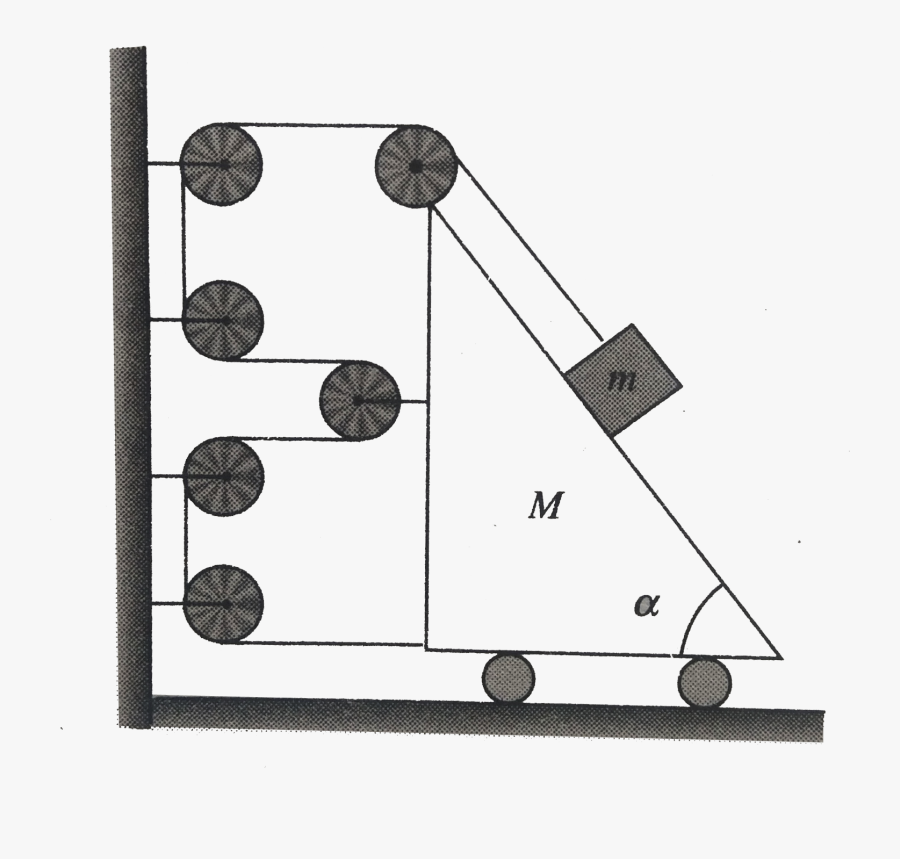 If The Acceleration Is A Towards Left Then At This, Transparent Clipart