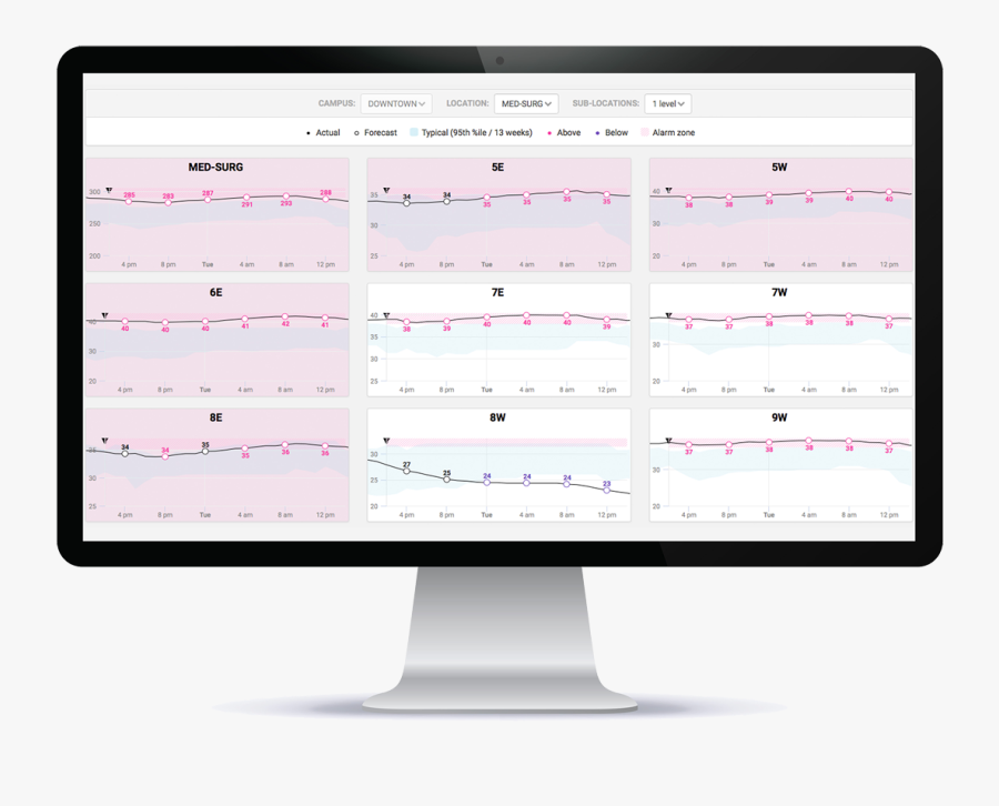 Put The Right Patient In The Right Bed At The Right - Computer Monitor, Transparent Clipart